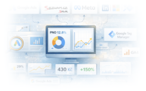 Reklama PPC