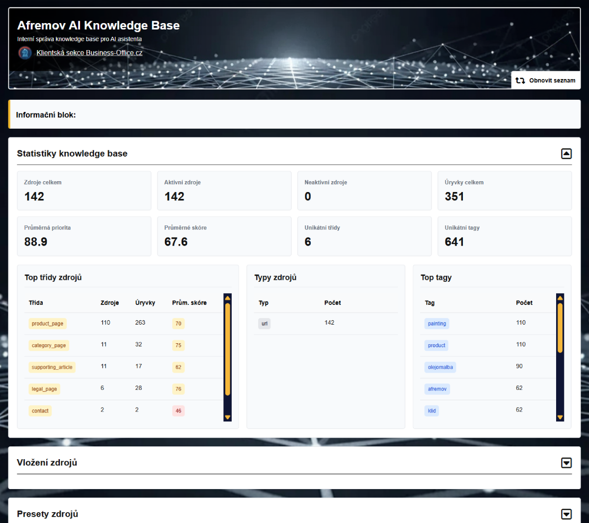 Rag AI - Biznesowy asystent czatu - Business Office Solutions s.r.o.